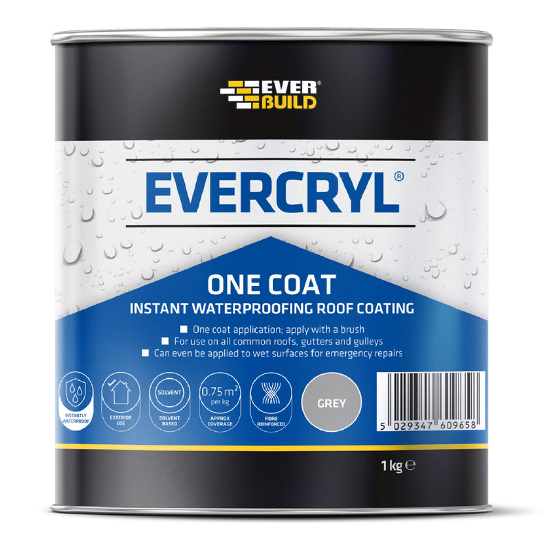 Evercryl One Coat Grey - 1kg